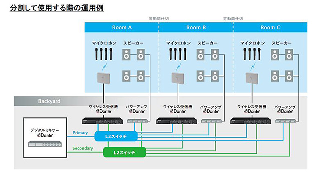 221004_panasonicconnect_02