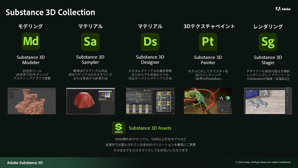 映像制作に3Dを取り入れよう！Adobe Substance 3D 最新アップデートVol.01 [Adobe Day ] - PRONEWS ...